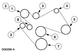 serpentine belt diagram??? 2002 7.3 - Ford Truck Enthusiasts Forums
